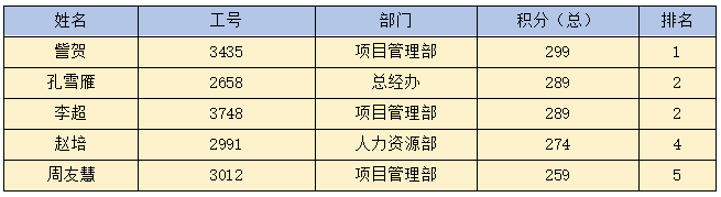 万搏官方网页版|万搏(中国)欣网|欣网通信