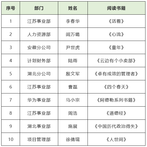 万搏官方网页版|万搏(中国)欣网|欣网通信