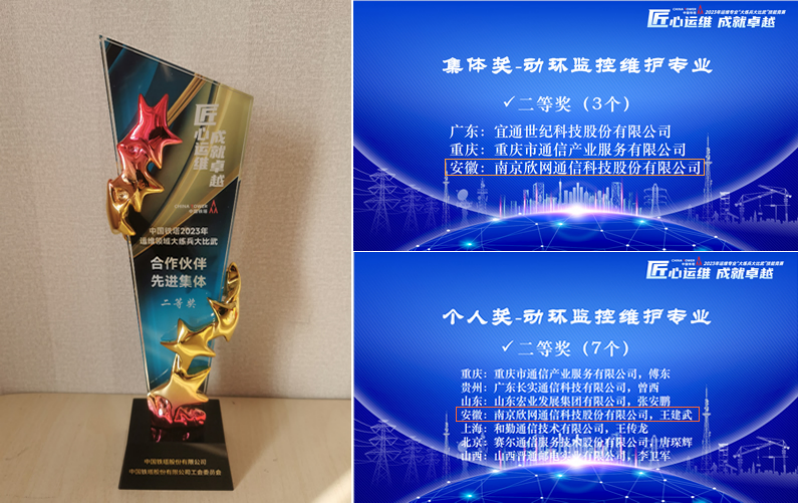 万搏官方网页版|万搏(中国)欣网|欣网通信